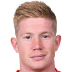Football player K. De Bruyne